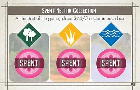 Automa spent nectar counter