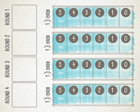Goal Board — Points per item